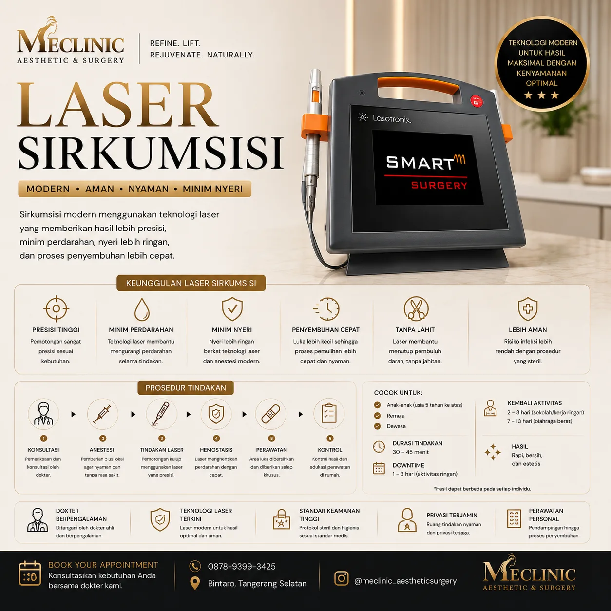 Laser Sirkumsisi (Dewasa)